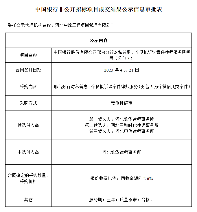 中國銀行非公開招標(biāo)項目成交結(jié)果公示中國銀行股份有限公司邢臺分行對私普惠、個貸擬訴訟案件律師服務(wù)費項目（分包3）.png