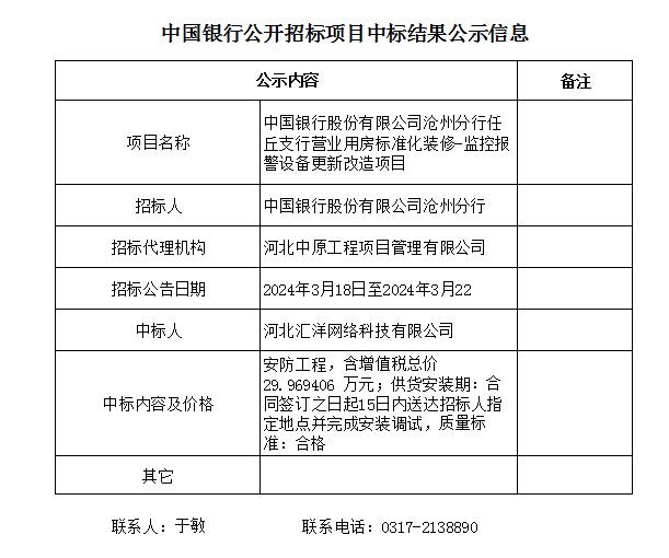 中國(guó)銀行股份有限公司滄州分行任丘支行營(yíng)業(yè)用房標(biāo)準(zhǔn)化裝修-監(jiān)控報(bào)警設(shè)備更新改造項(xiàng)目（中國(guó)銀行公開招標(biāo)項(xiàng)目中標(biāo)結(jié)果公示信息）.jpg